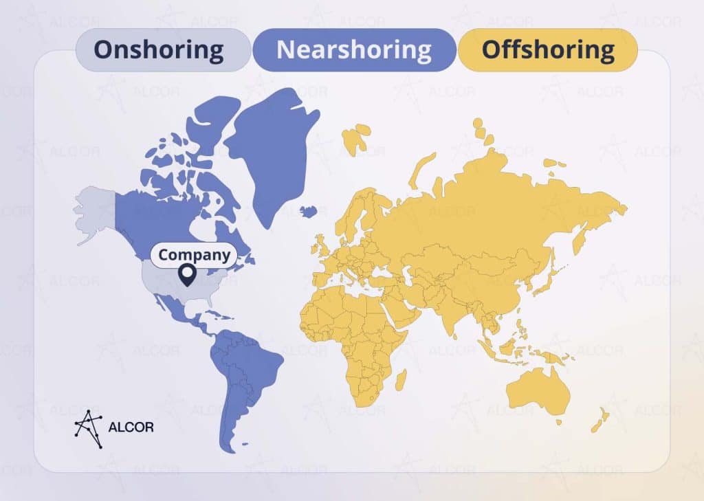 Offshoring vs. onshoring vs. nearshoring models explained