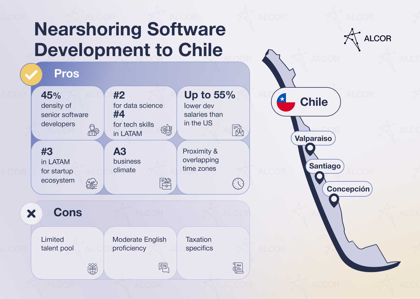 Nearshore software development in Chile: Pros and Cons