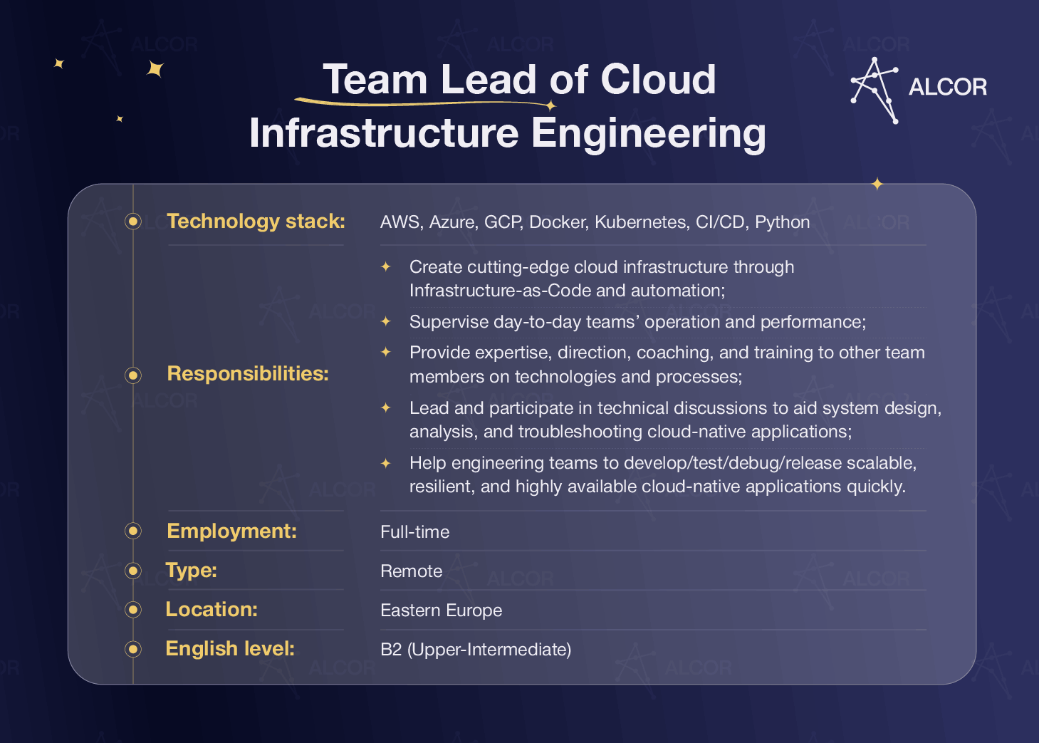 Cloud infrastructure engineering Team Lead's portrait