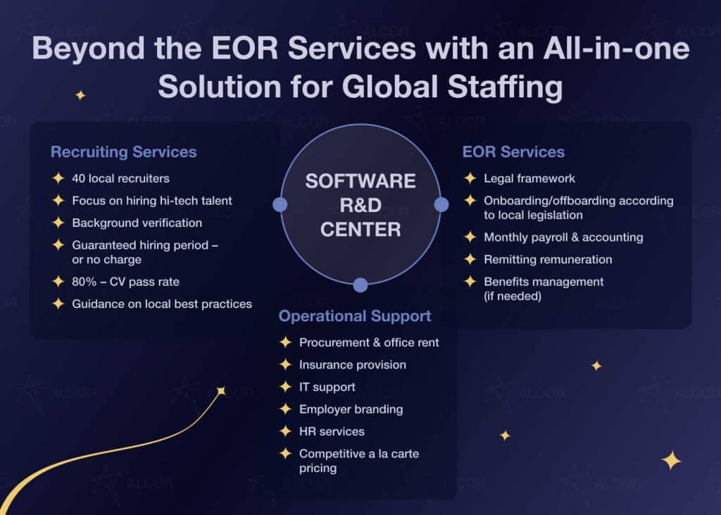 beyond-the-eor-services-dark