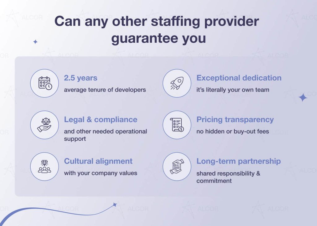 can-any-other-staffing-provider-light